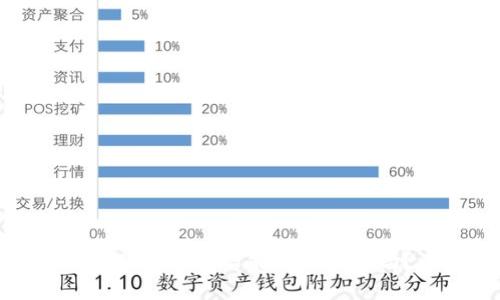 小狐狸钱包只能存以太坊吗？