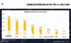 使用TP钱包放pig币会分红吗？