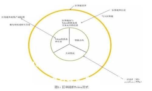 央行数字货币期权公告

央行数字货币期权可能对投资者和市场产生怎样的影响？