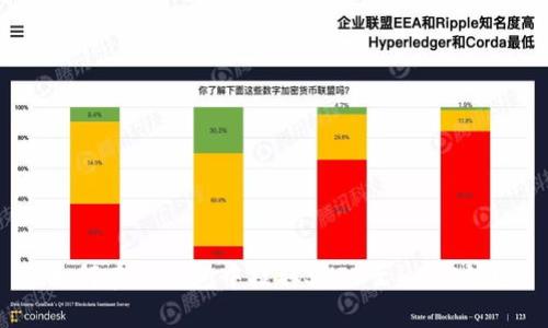 如何在TP钱包中提取SHIB至HECO链？