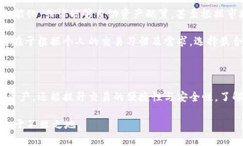 外汇W钱包和TP钱包是什么意思

在数字货币和外汇交易的世界中，钱包的概念对于每一个投资者来说都是至关重要的。今天，我们将深入探讨“外汇W钱包”和“TP钱包”的定义、功能以及它们在交易中的作用。

什么是外汇W钱包？

外汇W钱包是一种专门用于存储和管理外汇资产的数字钱包。它的核心功能在于支持各种外汇交易，用户可以通过该钱包进行买入、卖出和转换不同的货币。

对于外汇投资者来说，选择合适的钱包至关重要。W钱包通常具有高安全性、便捷的操作界面以及快速的交易确认速度。这些功能使得它非常适合频繁交易的用户。

此外，外汇W钱包还支持多种货币的存储，可让用户在一个平台上管理其所有的外汇资产。与传统的银行账户相比，W钱包能够提供更灵活的资金流动性，用户可以随时进行汇款和兑换。

什么是TP钱包？

接下来，我们来聊聊TP钱包。TP钱包在一些地区常被视为一种“交易平台钱包”。它不仅支持存储用户的加密货币，还可以与不同的交易平台进行连接，使用户能够在多个平台间轻松转移资产。

TP钱包的优势在于其跨平台的兼容性，用户可以在一个钱包中管理不同交易所的资产。这种灵活性让投资者在面对市场波动时更加从容，因为他们不仅能迅速调整自己的资产配置，还能及时把握市场机会。

外汇W钱包与TP钱包的区别

虽然外汇W钱包和TP钱包都有着类似的基本功能，但它们的侧重点与目标用户却有所不同。

ul
  li使用场景：W钱包主要针对外汇交易者，特别是在国际市场中频繁交易的用户。而TP钱包则面向更广泛的加密货币用户，适用于那些在多个平台进行交易的人群。/li
  li功能特点：W钱包通常强调外汇交易的顺畅性和安全性，功能更为集中。而TP钱包则更加注重与其他加密货币及交易平台的兼容性，可能在各个领域都有所涉及。/li
  li资产管理：在外汇W钱包中，用户通常会进行相对复杂的外汇交易策略，而在TP钱包中，用户的管理则更加多样化，很多时候会同时持有不同类型的数字资产。/li
/ul

如何选择合适的钱包？

选择合适的钱包对于每个交易者而言都很重要。以下是一些在选择外汇W钱包或TP钱包时可以考虑的因素：

ul
  li安全性：无论选择哪种钱包，安全性都是至关重要的。确保选择的钱包具有良好的加密技术以及用户双重认证等安全措施。/li
  li手续费：不同的钱包在交易、存取款时可能会有不同的费用。选择时可以多对比几款钱包的费用结构。/li
  li用户体验：一个友好的界面可以大大提升交易的效率。尝试几款不同的钱包，看看哪个更符合你的使用习惯。/li
  li支持的资产：确认钱包支持你计划交易的货币和代币种类。/li
/ul

未来的钱包趋势

随着区块链技术的不断发展，数字资产的管理方式也在不停演进。我们可以预见，未来的钱包将会越来越智能化，或许能够自动资产配置，甚至根据市场情况自动调仓。

对于摆在我们面前的选择，外汇W钱包和TP钱包其实都是有其独特适用场景的，没有绝对的优劣之分。关键在于根据个人的交易习惯及需求，选择最合适的工具来帮助你在市场中获得成功。

结论

不论是外汇W钱包还是TP钱包，都是现代投资者与市场互动的重要工具。它们不仅能帮助我们更好地管理资产，还能提升交易的便捷性与安全性。了解它们的特点与功能后，希望每位投资者都能根据自身需求做出理智的选择，为自己的投资之路铺平道路。

总而言之，当我们面对各种类型的钱包时，保持学习的心态与开放的视野，才能在快速变化的金融市场中立于不败之地。
