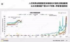 以太坊生态钱包靠谱吗？揭示真相与使用指南