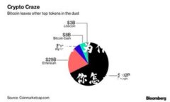 数字货币板块出现涨停潮: 为什么这次的涨势如此