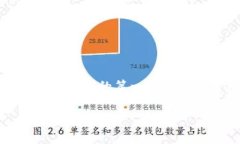 TP钱包（TP Wallet）是一款专注于区块链资产管理的