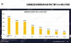 : 数字货币人民币试点：它会改变我们的支付方式