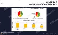 TP钱包被删除了能恢复吗？