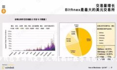 : TP钱包里的钱是美元吗？揭秘数字钱包的货币真