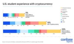 TP钱包怎么兑换USDT？这些你需要知道的关键技巧