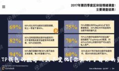 为什么TP钱包的数字几天不变化？你真的了解你的