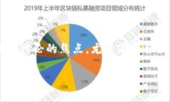 数字货币是近些年来金融科技领域最热门的话题