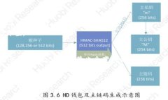 pig在TP钱包中的用法与功能介绍在加密货币的世界
