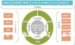 : 为什么TP钱包中了币却显示为0？你该如何解决这