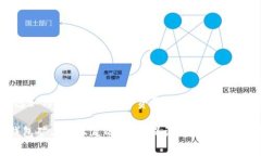 思考的问题：tP钱包如何高效解决矿工费不足的问