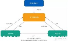 以太坊钱包是什么？如何选择适合你的以太坊钱