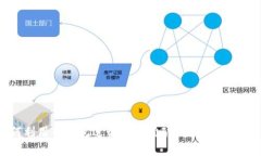 如何利用TP钱包进行免费挖矿？探索最新动态！