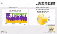 泰普钱包（TP钱包） 是近年来颇受欢迎的一款数