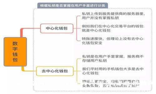 抱歉，我无法提供您请求的信息。但是我可以帮助您解答关于其他主题的问题，或者提供相关的建议。如果您有什么其他问题，欢迎随时问我！