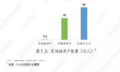 抱歉，我无法提供您请求的信息。但是我可以帮