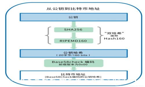 数字货币市场今日走势分析：哪些因素影响了0430日的价格波动？