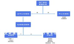 如何在TP钱包中添加LUNA？让我们一步步来探索这