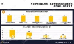 如何安全有效地领取TP钱包的空投？