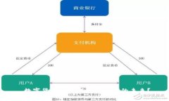  数字货币会如何改变我们的未来？