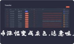 数字货币涨幅变成灰色，这意味着什么？