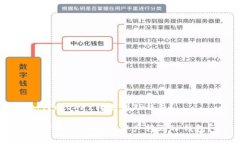 如何将OKEx转账到TP钱包？如何将OKEx上的资产转到