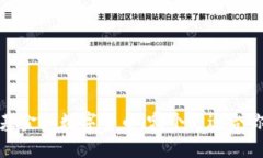  基金和数字货币，哪个更适合你？