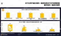 如何安全设置TP钱包？保护你的数字资产的最佳方