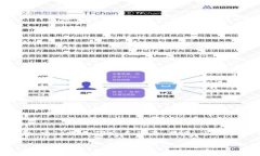 zhlc（也就是ZHLC Token）是一种数字货币，可能是针