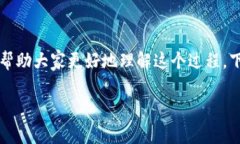 tp 钱包怎样充币是许多新用户在使用这一加密货