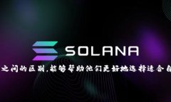 TP钱包和欧易都是当前市场上广受欢迎的数字资产