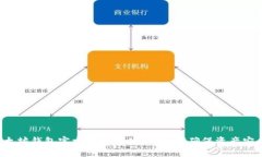 以太坊钱包官方地址是什么？如何确保资产安全
