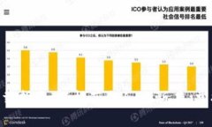 TokenPocket下载指南：轻松获取1.29版本，掌控你的