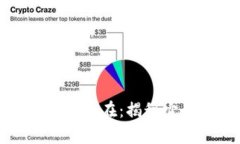 数字货币的真实存在：揭秘它的本质和未来