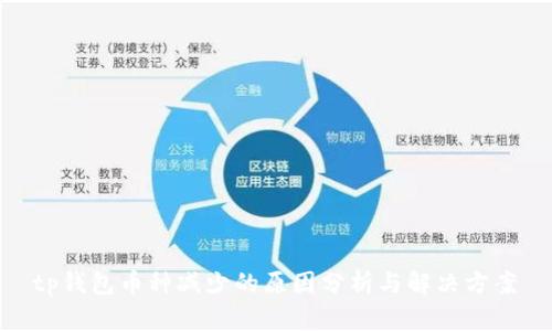  tp钱包币种减少的原因分析与解决方案 