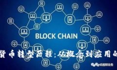 中国数字货币转型历程：从概念到应用的全面解