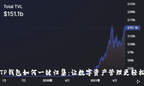 TP钱包如何一键归集：让数字资产管理更轻松