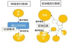 TP钱包卸载重装全攻略：轻松解决你的问题，快速