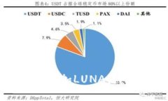 如何在TP钱包中添加LUNA链：详细步骤与技巧