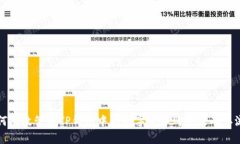 如何有效管理TP钱包中的数字货币购买及确认流程