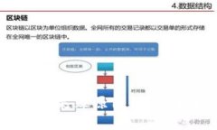 TP钱包操作失败原因解析与解决方案