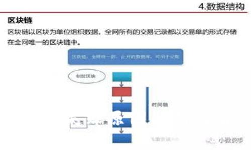 TP钱包操作失败原因解析与解决方案