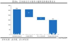 深入解析TokenPocket钱包：EOS生态中的全能数字资产