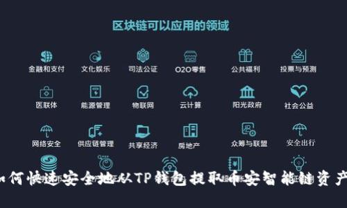 如何快速安全地从TP钱包提取币安智能链资产？