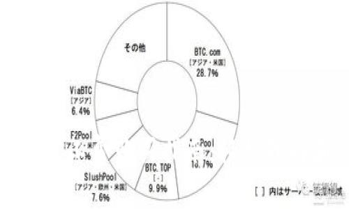 TP钱包矿工费购买指南：轻松理解和操作