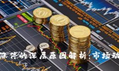 数字货币整体涨停的深层原因解析：市场动向与