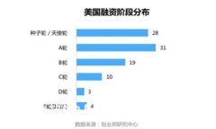 如何安全退出TP钱包？全面解析退出方法与注意事