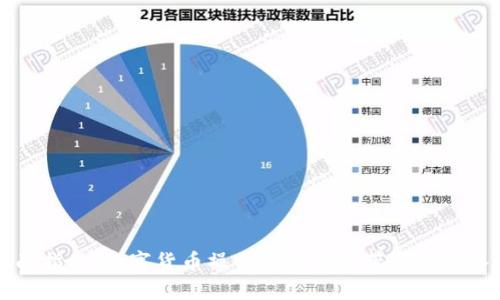 全面指南：数字货币操作方法视频带你快速入门